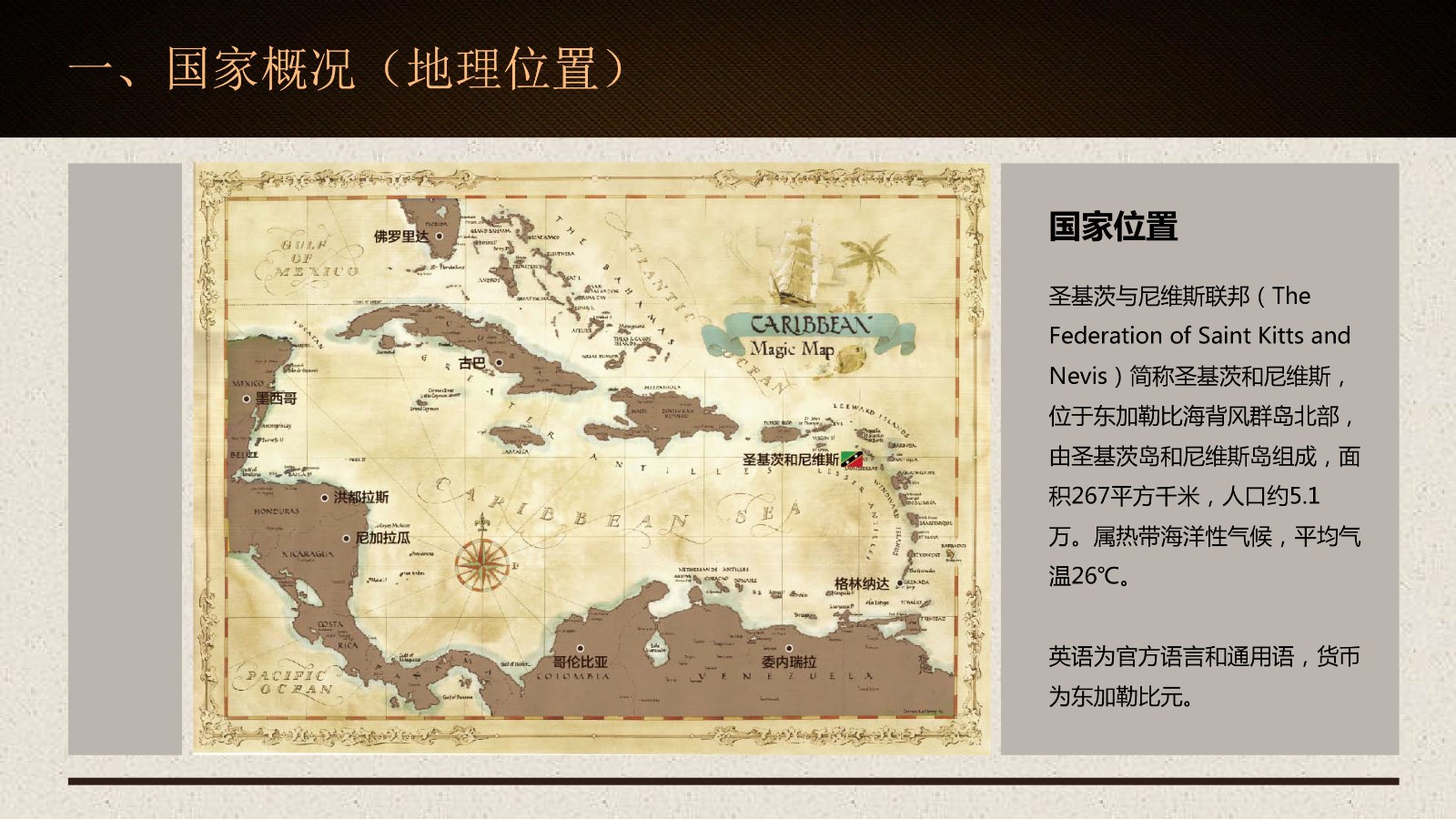 圣基茨和尼维斯投资入籍项目-2.jpg