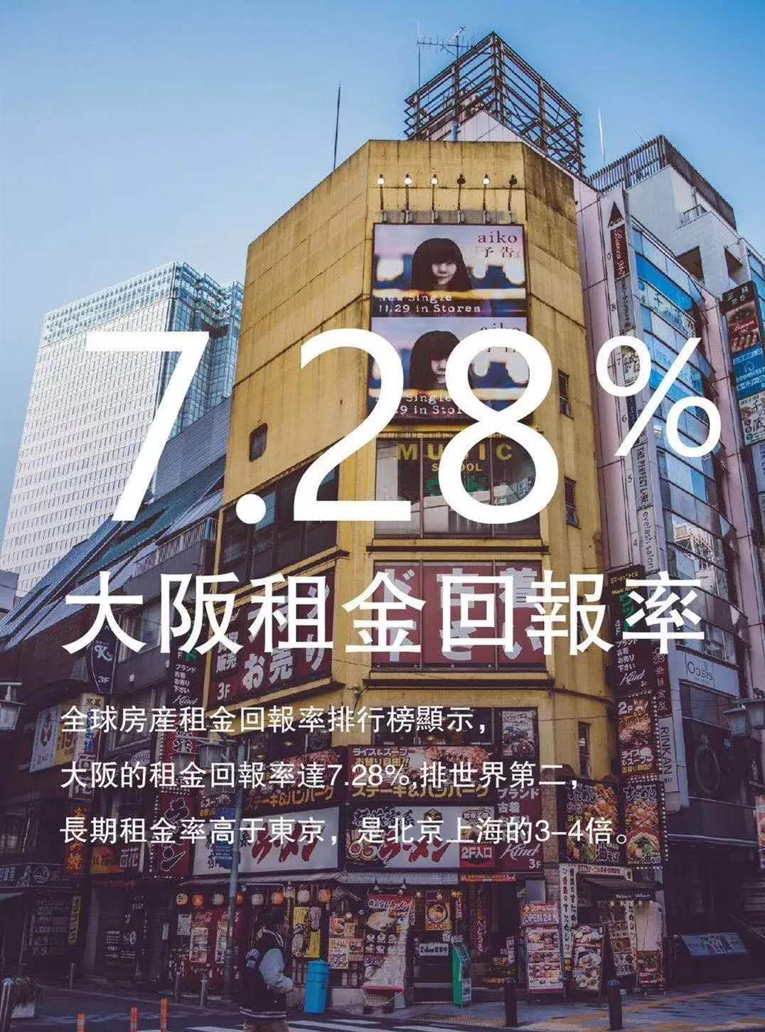大阪投资.jpg